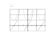 tvgrid 25 and differential tangent